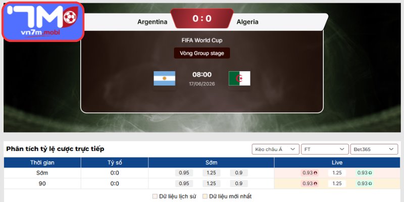 Kèo Châu Á trận Argentina vs Algeria (08:00 17/06 | Bảng J - World Cup)