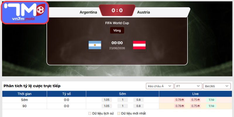Kèo Châu Á trận Argentina vs Áo (00:00 23/06 | Bảng J - World Cup)