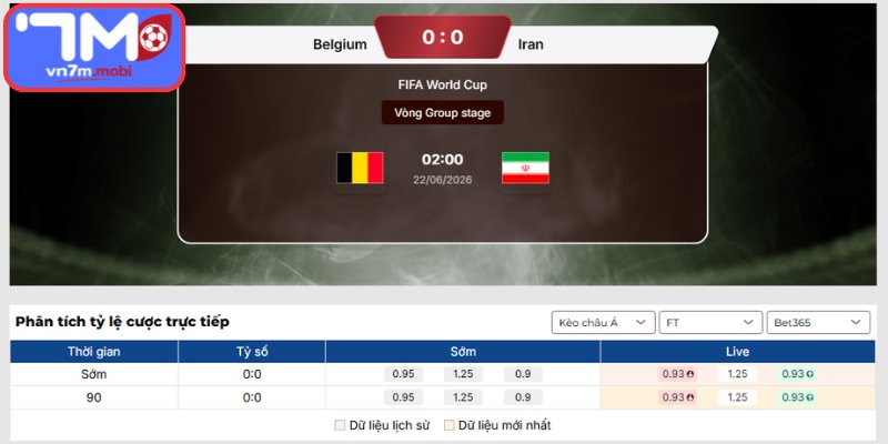 Kèo Châu Á trận Bỉ vs Iran (02:00 22/06 | Bảng G - World Cup)