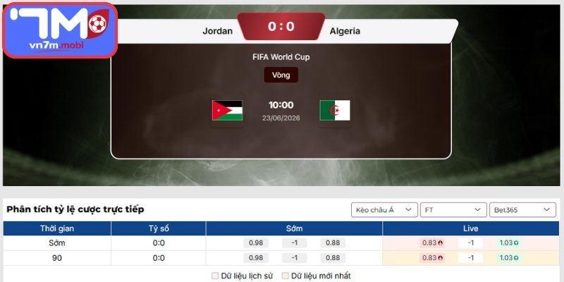 Kèo Châu Á trận Jordan vs Algeria (10:00 23/06 | Bảng J - World Cup)