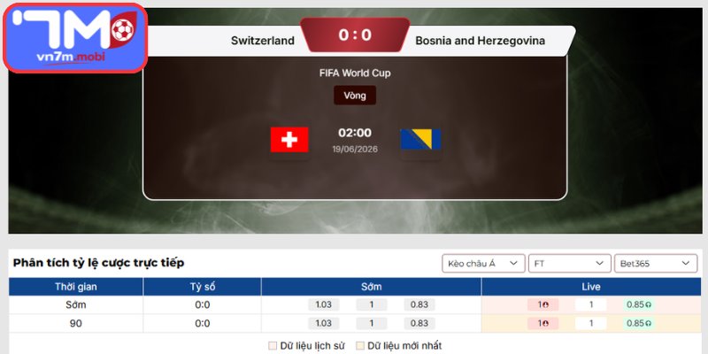 Kèo Châu Á trận Thụy Sĩ vs Bosnia & Herz (02:00 19/06 | Bảng B - World Cup)