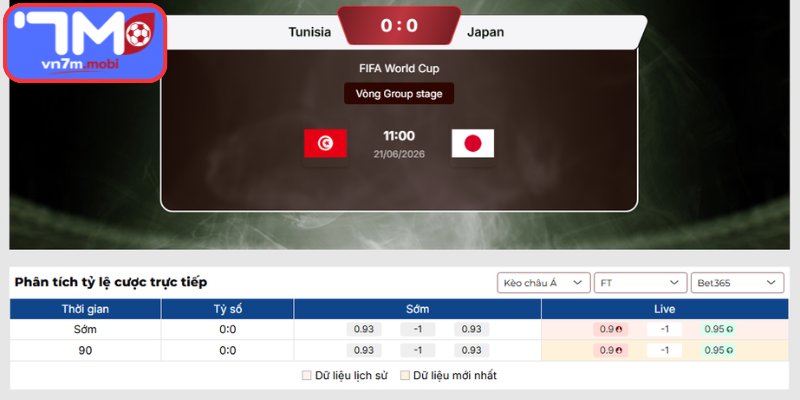Kèo Châu Á trận Tunisia vs Nhật Bản (11:00 21/06 | Bảng F - World Cup)