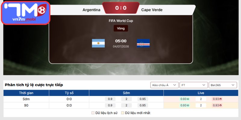 Kèo Châu Á trận Argentina vs Cape Verde (05:00 04/07 | Vòng 32 - World Cup)