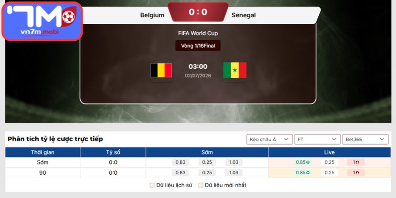 Kèo Châu Á trận Bỉ vs Senegal (03:00 02/07 | Vòng 32 - World Cup)