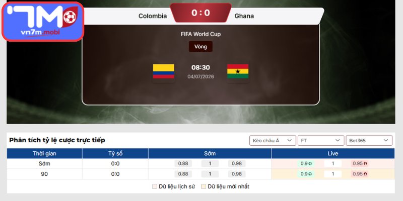 Kèo Châu Á trận Colombia vs Ghana (08:30 04/07 | Vòng 32 - World Cup)