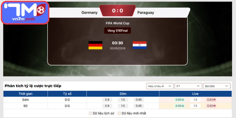 Kèo Châu Á trận Đức vs Paraguay (03:30 30/06 | Vòng 32 - World Cup)
