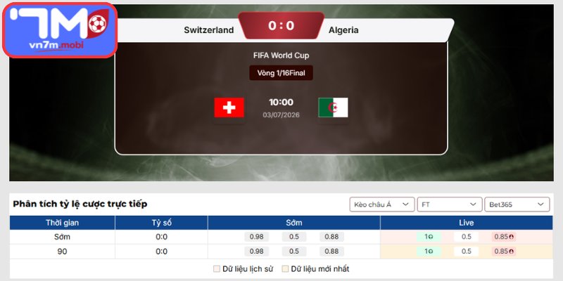 Kèo Châu Á trận Thụy Sĩ vs Algeria (10:00 03/07 | Vòng 32 - World Cup)