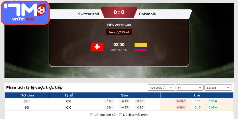 Kèo Châu Á trận Thụy Sỹ vs Colombia (03h00 ngày 08/07 | Vòng 1/8 - World Cup)